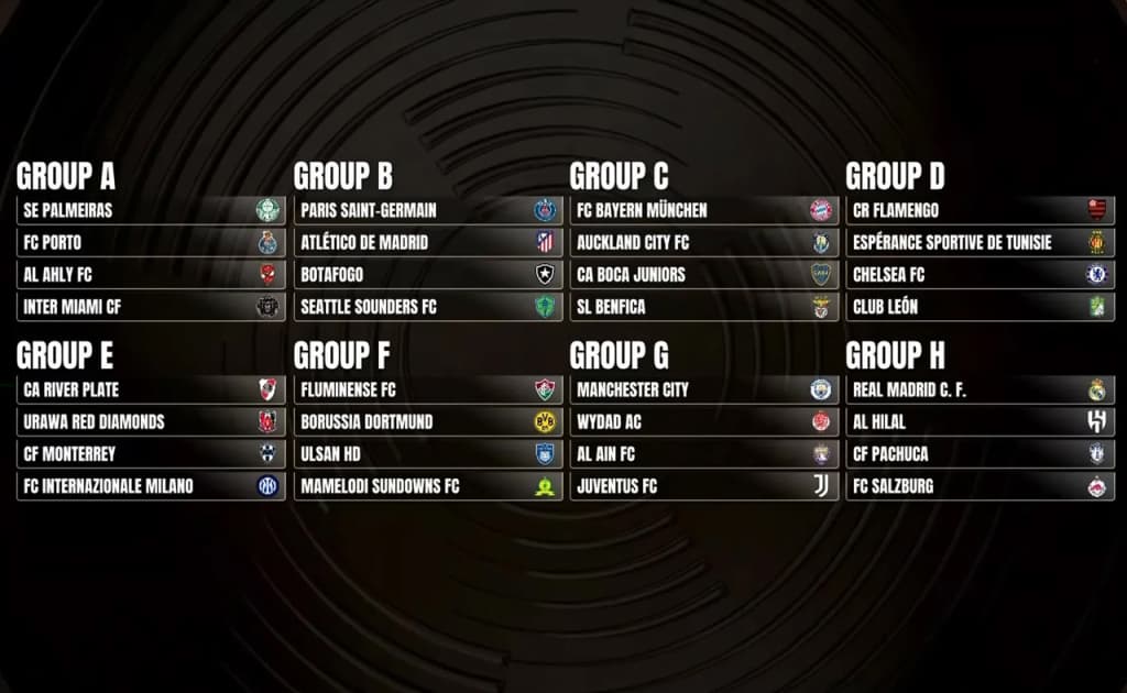 AQSHda «Real», «PSJ» va hatto Messi qatnashadigan klublar o‘rtasidagi JCH start olmoqda