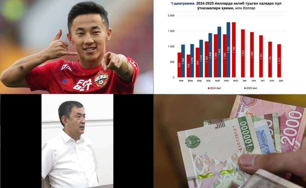 Соққасини бериб дарахт кесаётганлар, кўча супурувчини «ухлатиб» Ҳажга кетган бригадир ва тақдири ҳал бўлган Файзуллаев — 17 июл дайжести