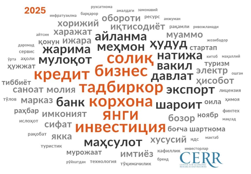 Prezident nutqida eng ko‘p ishlatilgan so‘zlar e’lon qilindi