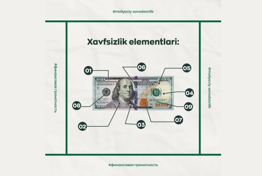Dollarning haqiqiyligini qanday tekshirish mumkin?
