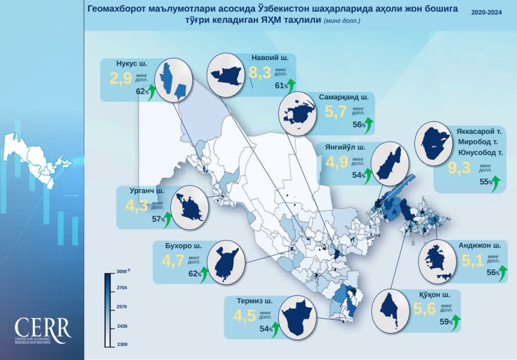 Tungi yorug‘lik ma’lumotlari asosida iqtisodiy o‘sish va urbanizatsiya baholandi