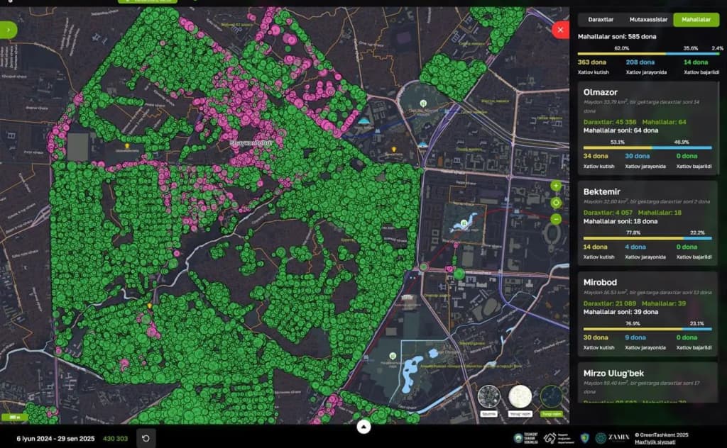 Toshkentda 400 mingdan ortiq daraxt elektron reyestrga kiritildi