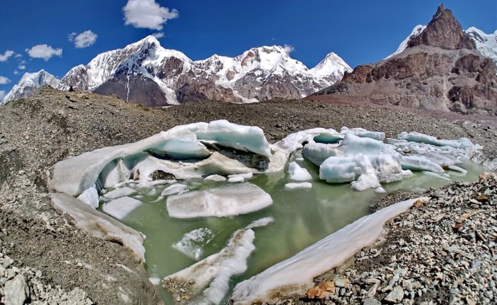 Markaziy Osiyoda muzliklarni erishdan saqlash uchun 250 million dollar ajratiladi