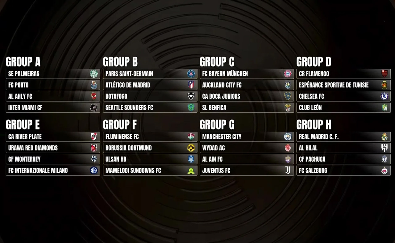 Club world cup