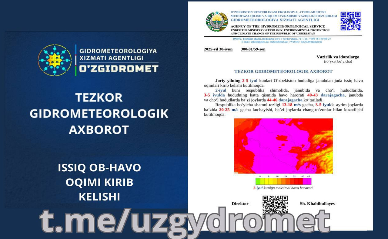 Uzgydromet