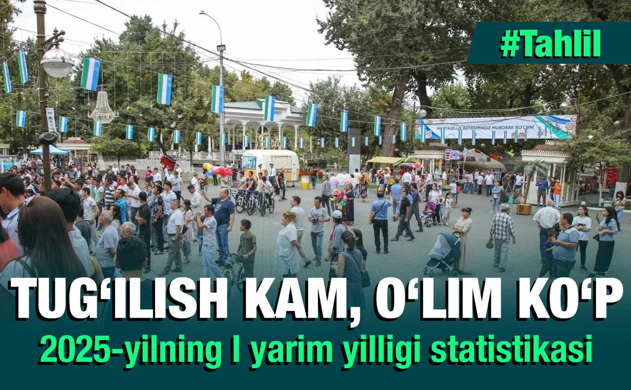 Aholi stat