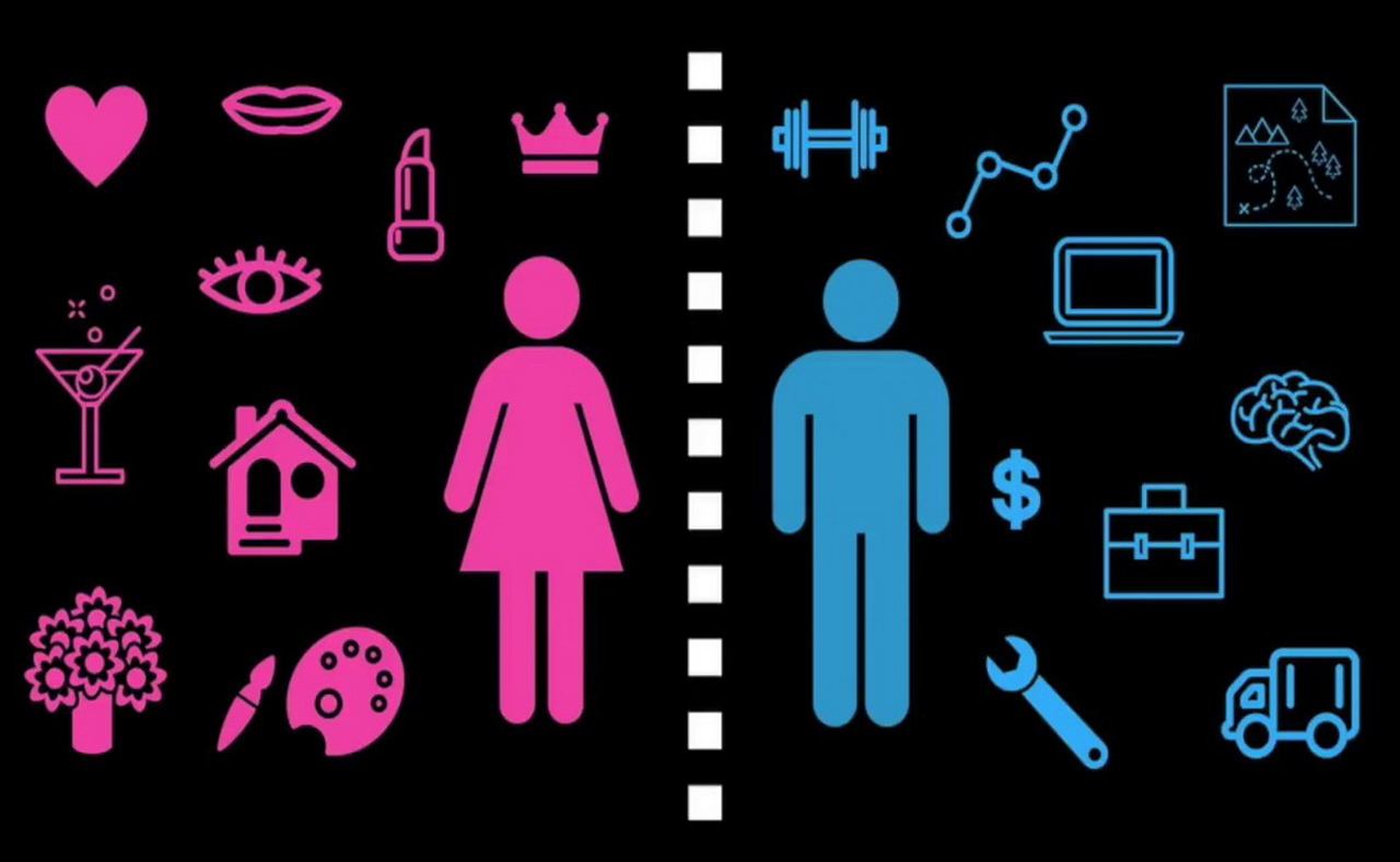Gender